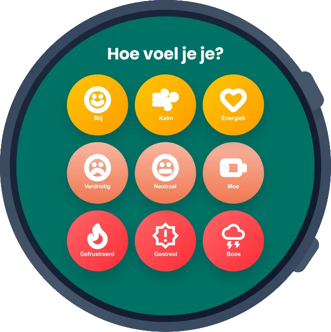Smartwatch: Hoe voel je je? stemmingskeuze